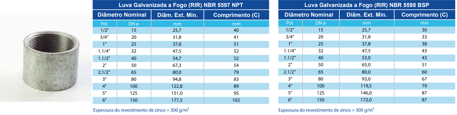 ELETRODUTO PESADO GALV.E ACESSÓRIOS