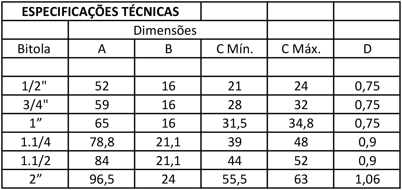ABRAÇADEIRA TIPO D COM PARAFUSO